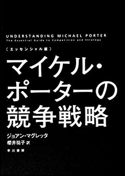 マイケル・ポーターの競争戦略