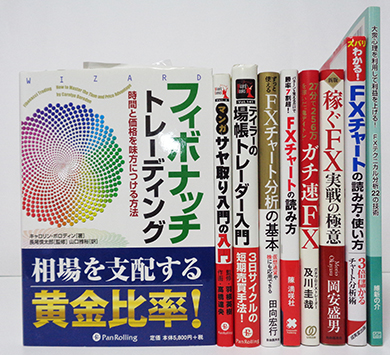 フィボナッチトレーディング